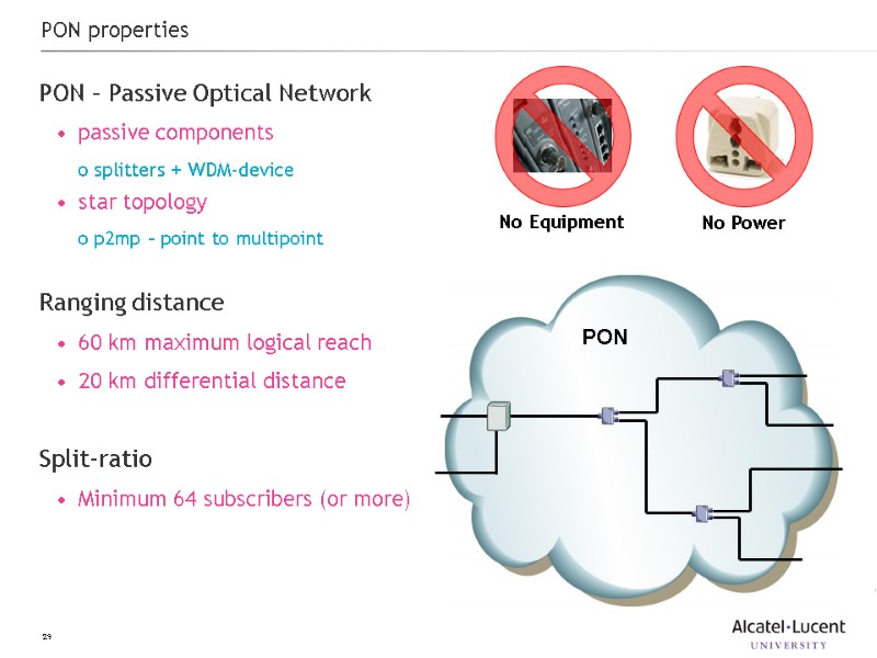 29 PON properties PON – Passive Optical Network passive components splitters + WDM-device star
